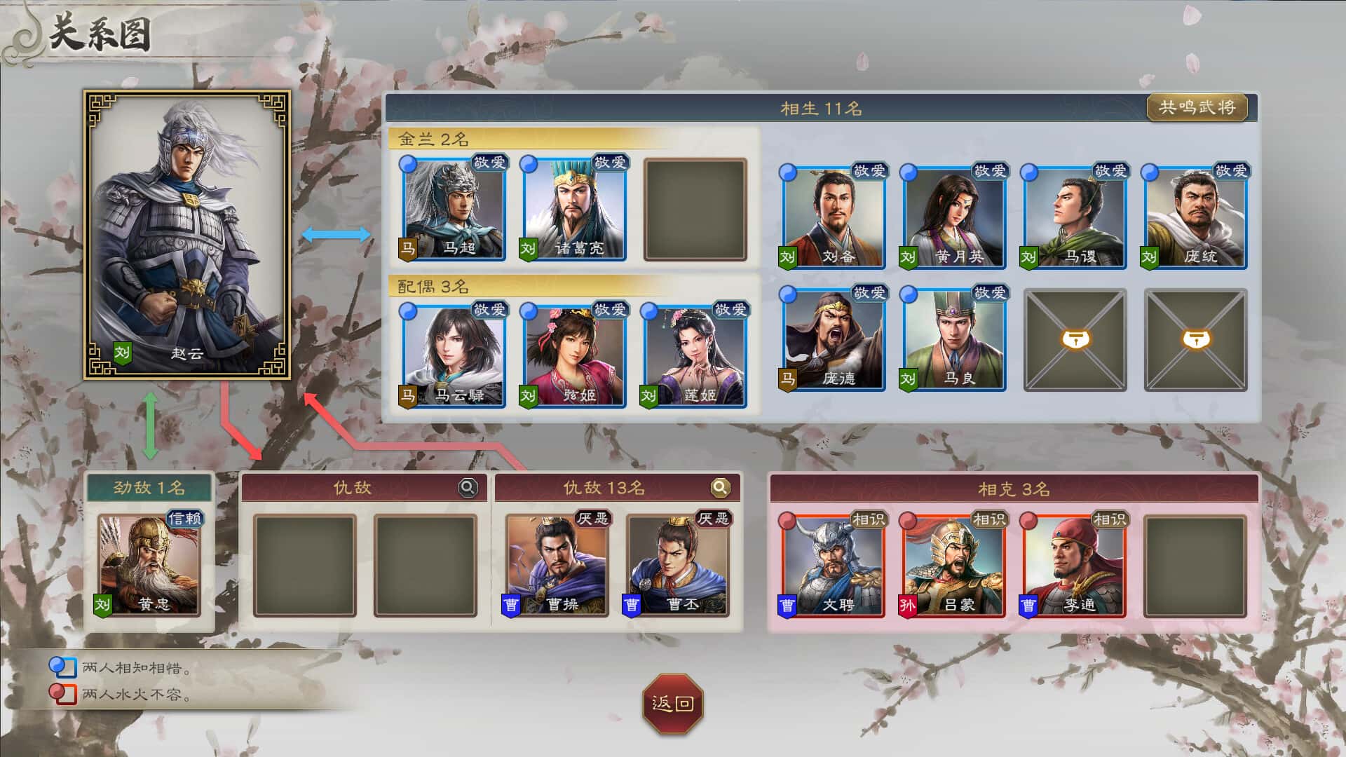 游戏截图3